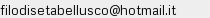 Indirizzo email